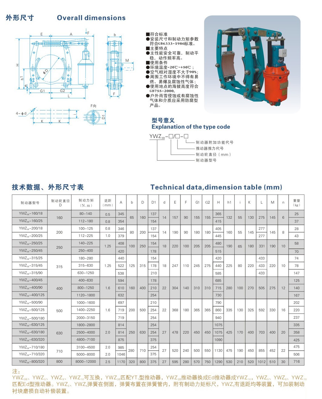 YWZ3B系列電力液壓鼓式制動(dòng)器1