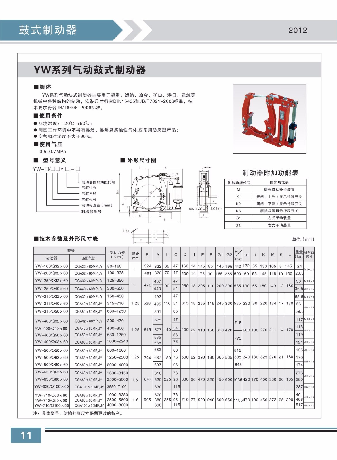 YW系列氣動鼓式制動器1